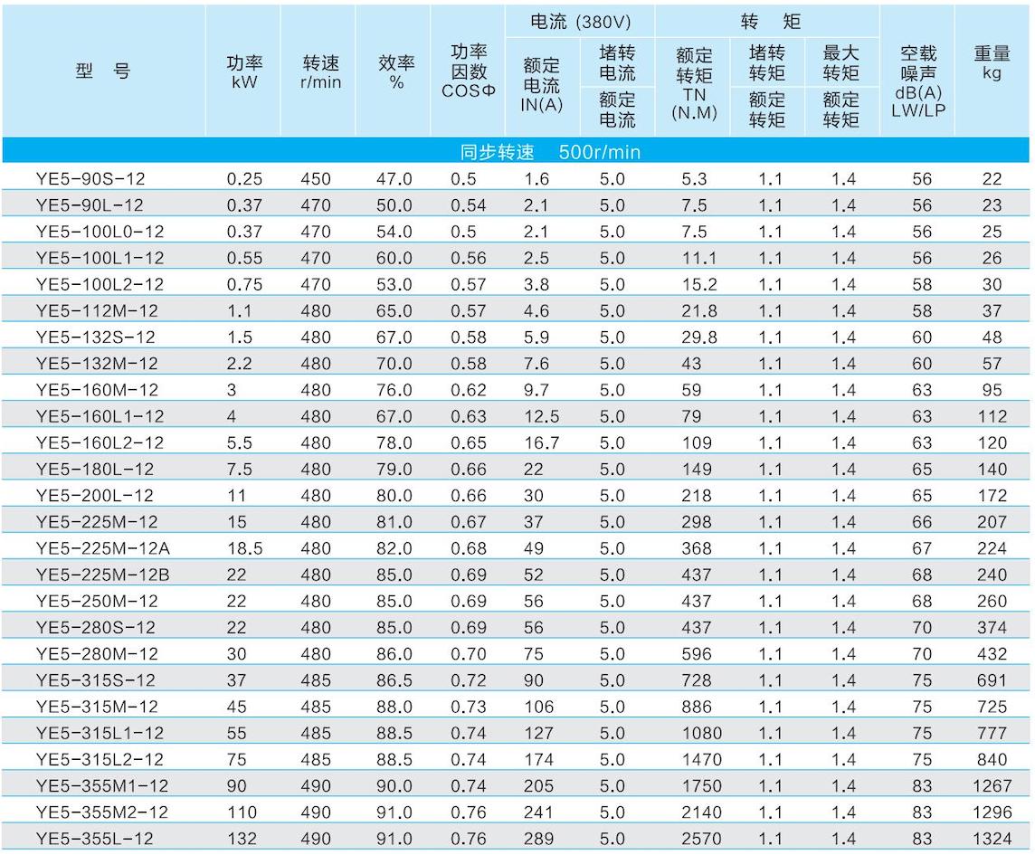 1. 通(tong)用(yong)電(dian)機(jī)-2023.1XX_35.jpg